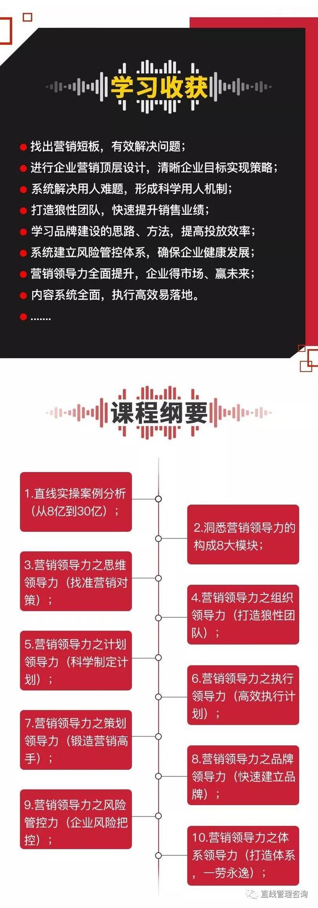 万向娱乐：营销第一课，高科技企业营销领导力打造